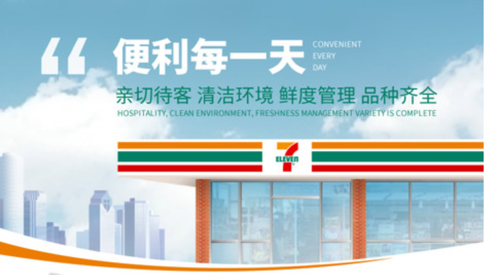 熱門便利店加盟費用對比榜，新手投資必看