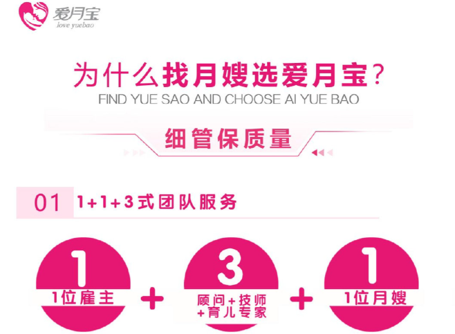 全國口碑爆棚的月嫂加盟10強品牌大盤點 全國口碑爆棚的月嫂加盟10強品牌大盤點