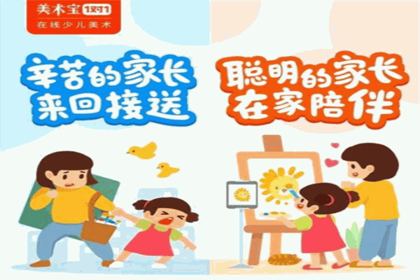 美術(shù)寶1對1