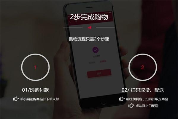 小惠便利倉(cāng)