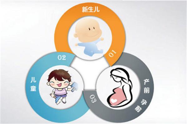 博奧醫(yī)學(xué)檢驗(yàn)