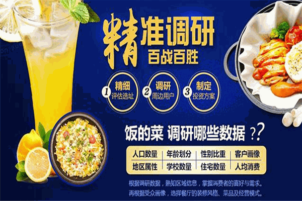 飯的菜餐廳加盟