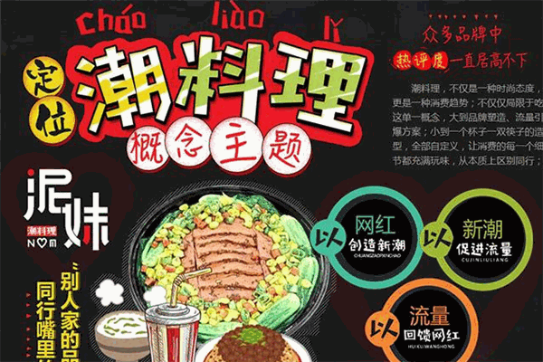 泥妹潮料理加盟