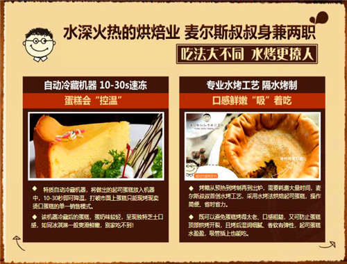 麥爾斯叔叔蛋糕加盟