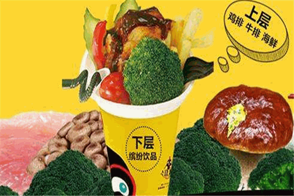 饞嘴雞排杯加盟