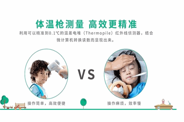 小諾晨檢機器人