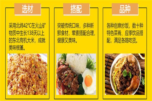 飯盒記炒飯加盟