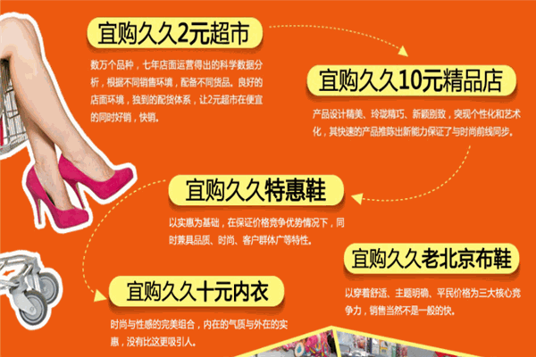 宜購(gòu)久久加盟