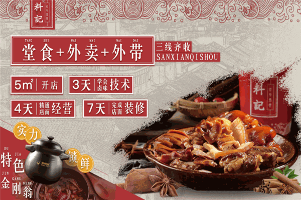 料記鹵味