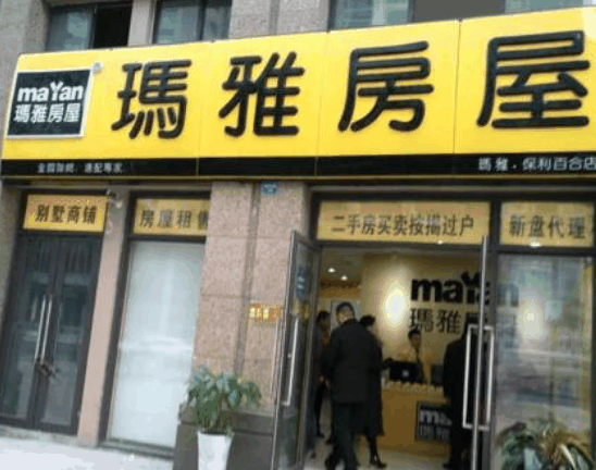 瑪雅房屋