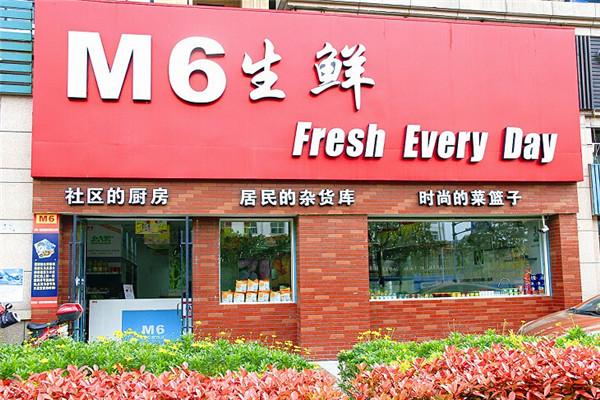 m6生鮮超市加盟
