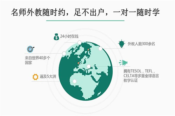 易習(xí)在線英語加盟