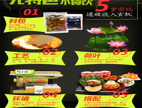 荷小館加盟