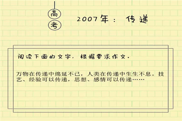 直點作文加盟