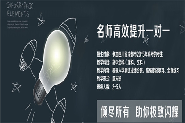 史瑞可國際教育加盟