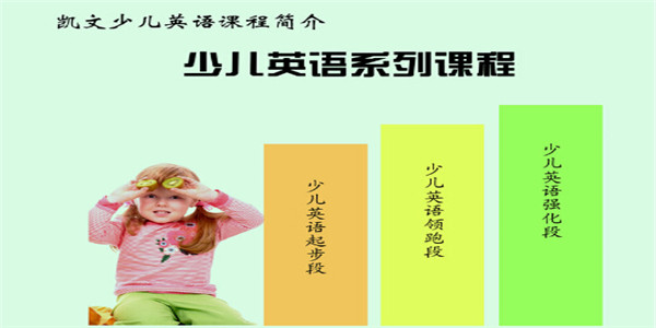 凱文少兒英語(yǔ)加盟