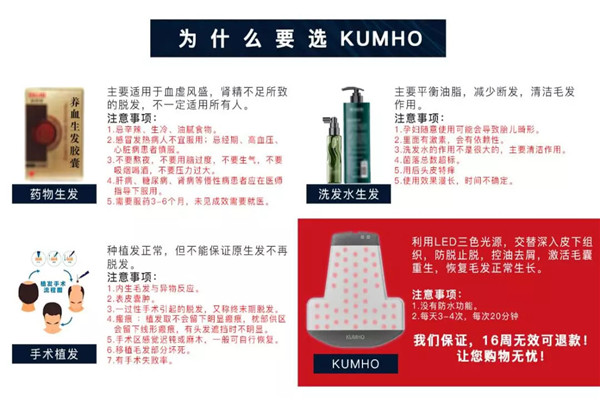 KUMHO生發(fā)儀加盟