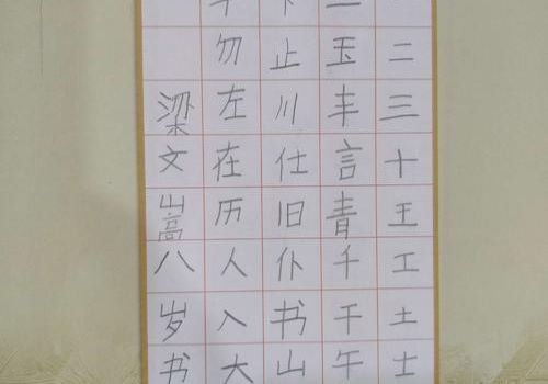 德杰哈哈練字加盟