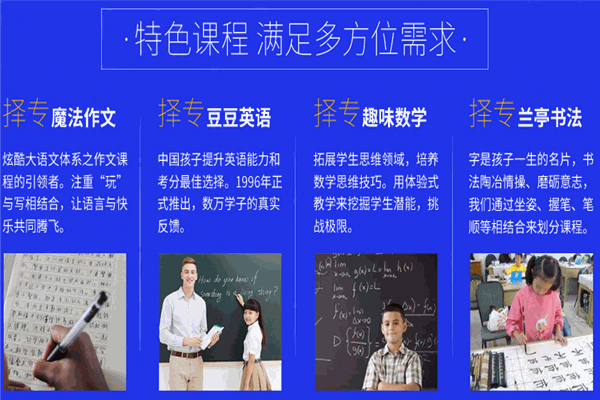 擇專教育加盟