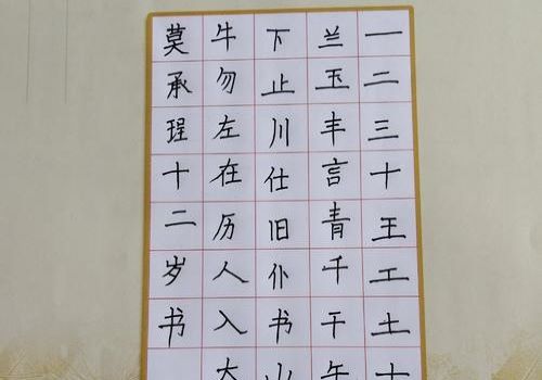 德杰哈哈練字加盟