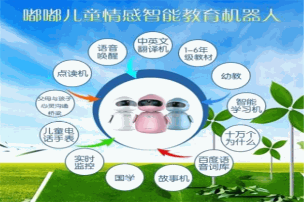 嘟嘟兒童情感教育機(jī)器人加盟
