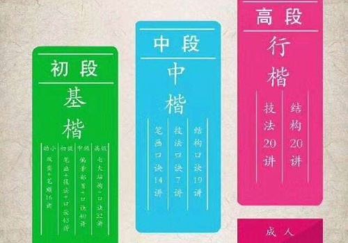 佰晟練字加盟