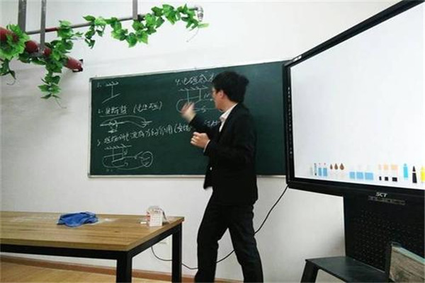 伊諾教育加盟