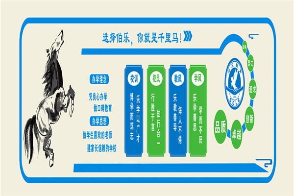 伯樂教育加盟
