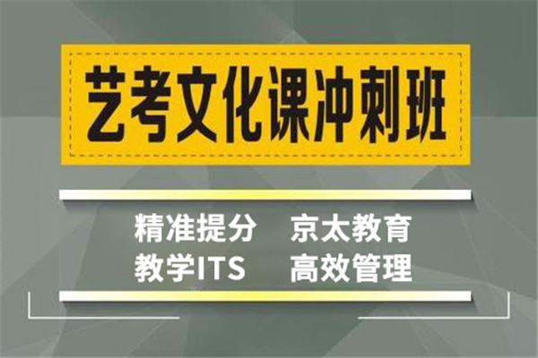 高譯教育加盟