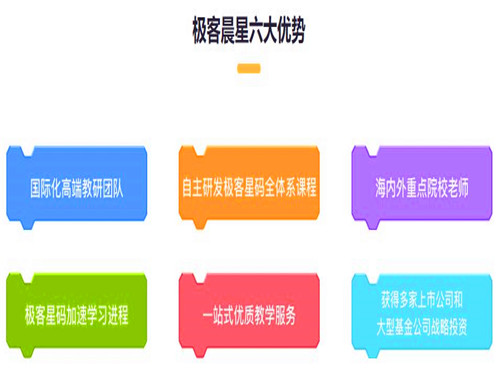 北京極客晨星少兒編程加盟