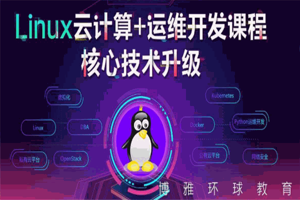 博雅環(huán)球教育加盟