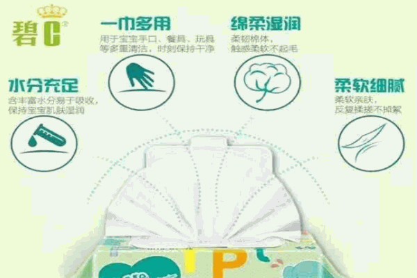 碧c加盟