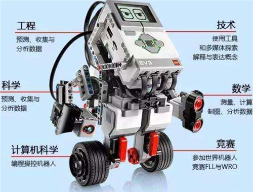 嘉世達(dá)機(jī)器人加盟