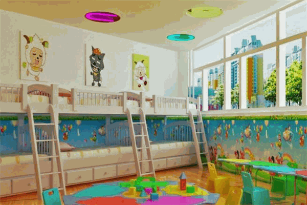 城南幼兒園加盟
