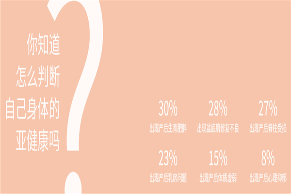 和美東方產(chǎn)后恢復加盟