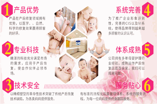 孕博士產(chǎn)后修復加盟