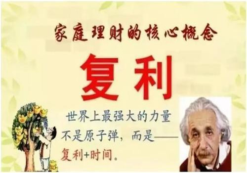 復利投資加盟