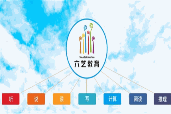 六藝全腦教育加盟