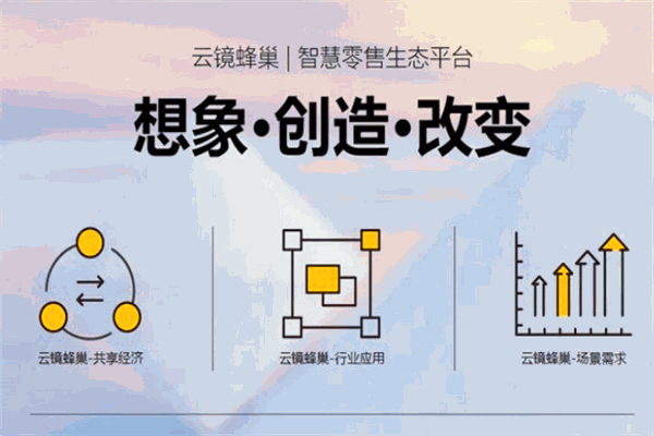 云鏡蜂巢無人便利店