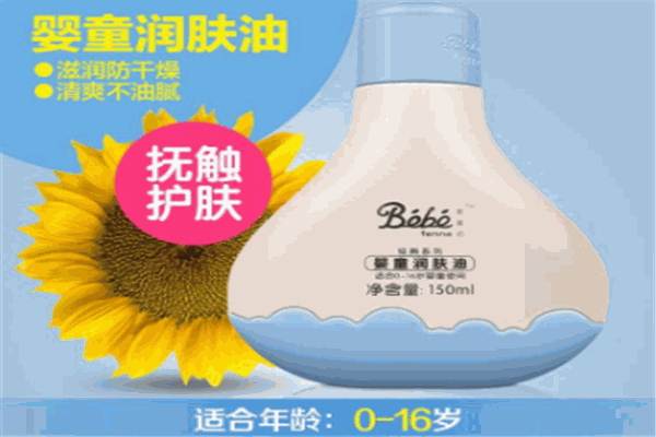 全域嬰童護膚品加盟