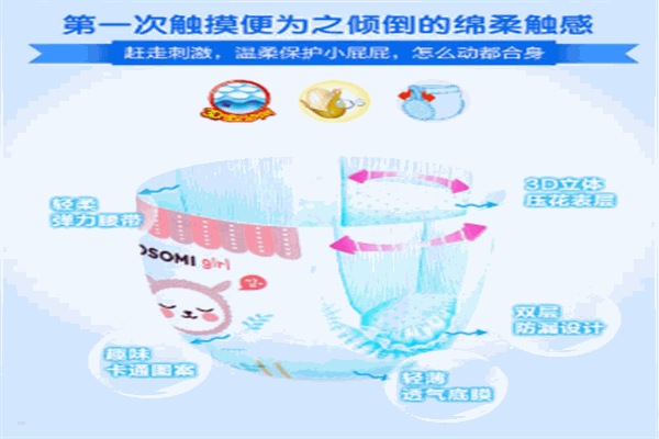 寶松怡紙尿褲加盟