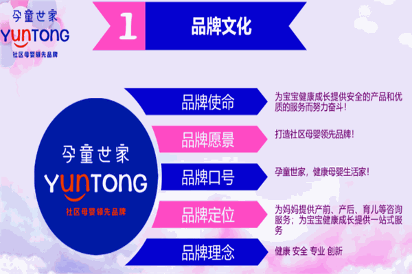 孕童世家加盟