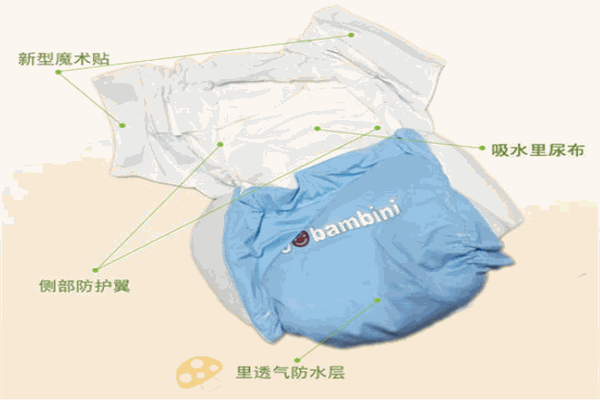 巧爸比嬰兒用品加盟