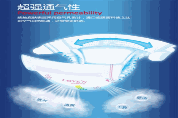 儒雅紙尿褲加盟