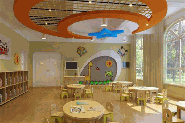 千禧幼兒園加盟