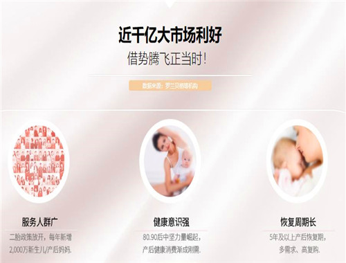 Cocodemer產(chǎn)后修復(fù)加盟