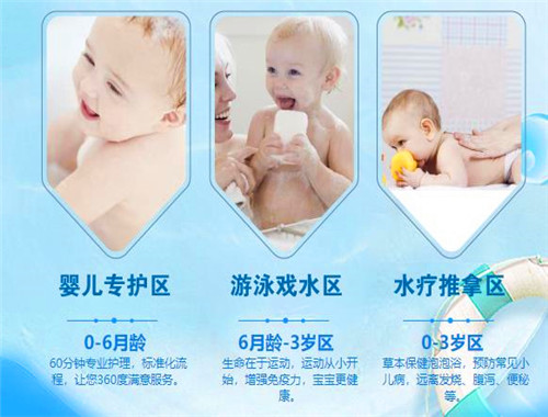 caisholley嬰兒游泳館加盟