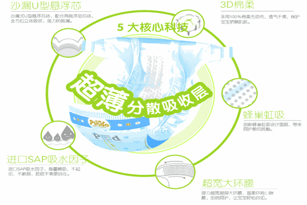 品度紙尿褲加盟
