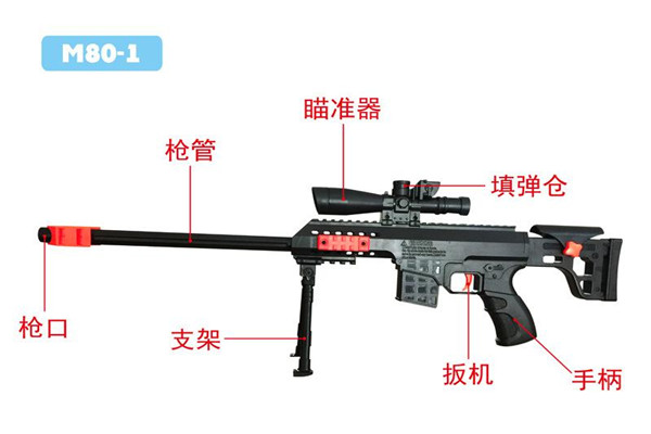國揚槍玩具加盟