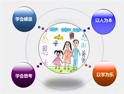 臺(tái)灣顥學(xué)安親托管班加盟